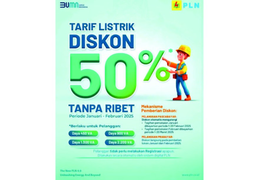Masuki Awal Tahun 2025, Pemerintah Berikan Diskon Listrik Daya 450 VA, 900 VA, 1.300 VA, dan 2.200 VA Bulan Januari - Februari 2025