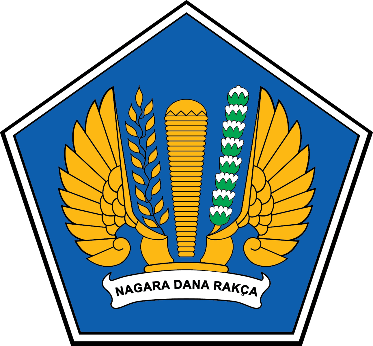 Gambar Kementerian Keuangan
